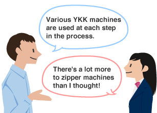 YKK employee: Various YKK machines are used at each step in the process. Student: There's a lot more to zipper machines than I thought!