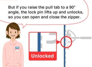 But if you raise the pull tab to a 90° angle, the lock pin lifts up and unlocks, so you can open and close the zipper.