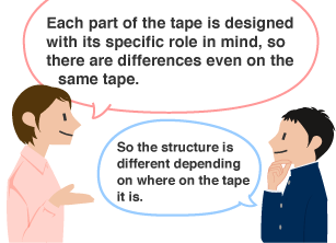 YKK employee: Each part of the tape is designed with its specific role in mind, so there are differences even on the same tape. Student: So the structure is different depending on where on the tape it is.