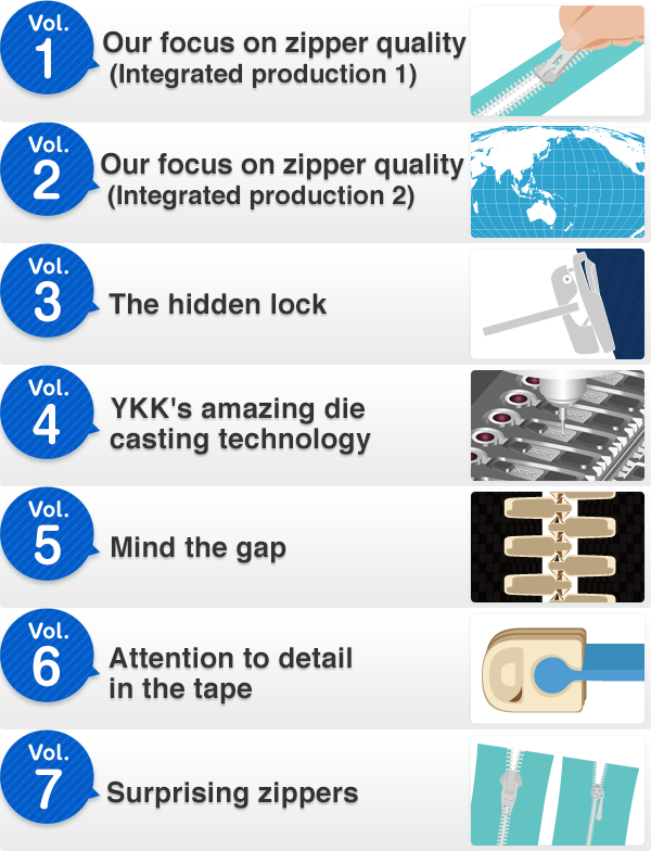 Vol.1 Our focus on zipper quality (Integrated production 1)
