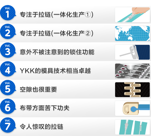 Vol. 1 专注于拉链(一体化生产①)