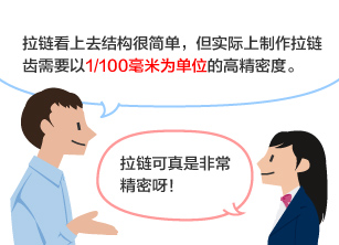 YKK员工：拉链看上去结构很简单，但实际上制作拉链齿需要以1/100毫米为单位的高精密度。 学生：拉链可真是非常精密呀！