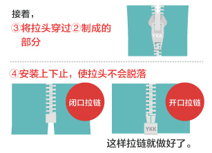 接着， ③将拉头穿过②制成的部分 ④安装上下止，使拉头不会脱落 这样拉链就做好了。