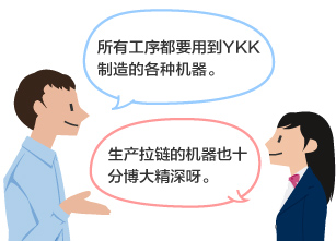 YKK员工：所有工序都要用到YKK制造的各种机器。 学生：生产拉链的机器也十分博大精深呀。