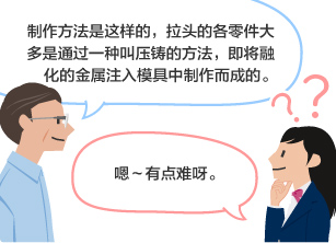 YKK员工：制作方法是这样的，拉头的各零件大多是通过一种叫压铸的方法，即将融化的金属注入模具中制作而成的。 学生：嗯～有点难呀。