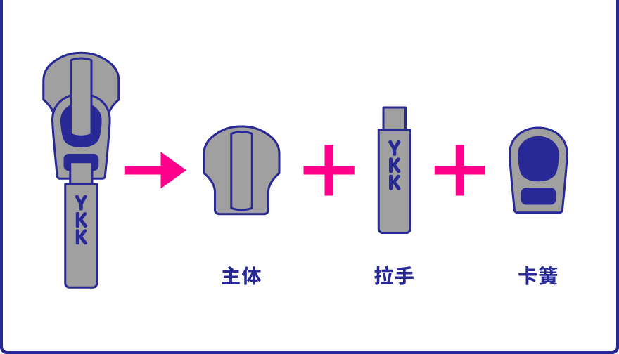 主体/卡簧/拉手