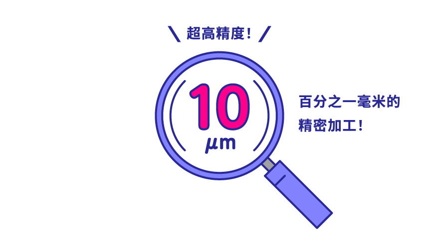 百分之一毫米级的精密加工！