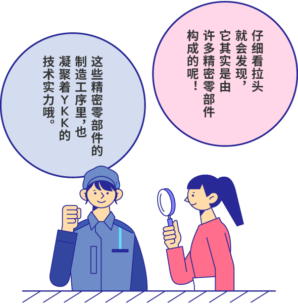 仔细看拉头就会发现，它其实是由许多精密零部件构成的呢！ 这些精密零部件的制造工序里，也凝聚着YKK的技术实力哦。