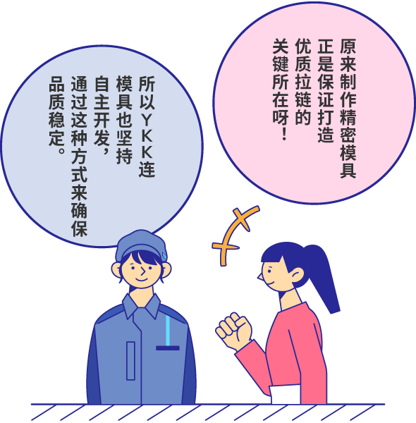 原来制作精密模具正是保证打造优质拉链的关键所在呀！ 所以YKK连模具也坚持自主开发，通过这种方式来确保品质稳定。