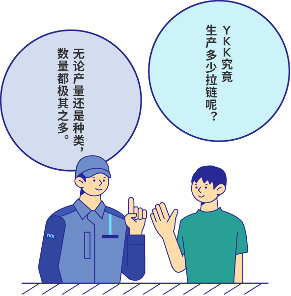 YKK究竟生产多少拉链呢？ 无论产量还是种类，数量都极其之多。