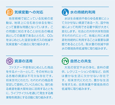 気候変動への対応 水の持続的利用 資源の活用 自然との共生