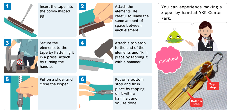 5. Put on a slider and close the zipper.