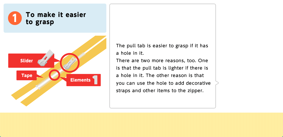 Slider Tape Elements