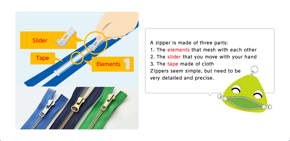 A zipper is made of three parts:1. The elements that mesh with each other 2. The slider that you move with your hand 3. The tape made of cloth Zippers seem simple, but need to be very detailed and precise.
