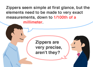 YKK employee: Zippers seem simple at first glance, but the elements need to be made to very exact measurements, down to 1/100th of a millimeter. Student: Zippers are very precise, aren't they?