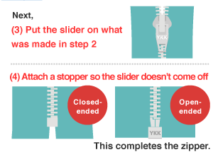 Next,(3) Put the slider on what was made in step 2 (4) Attach a stopper so the slider doesn't come off This completes the zipper.