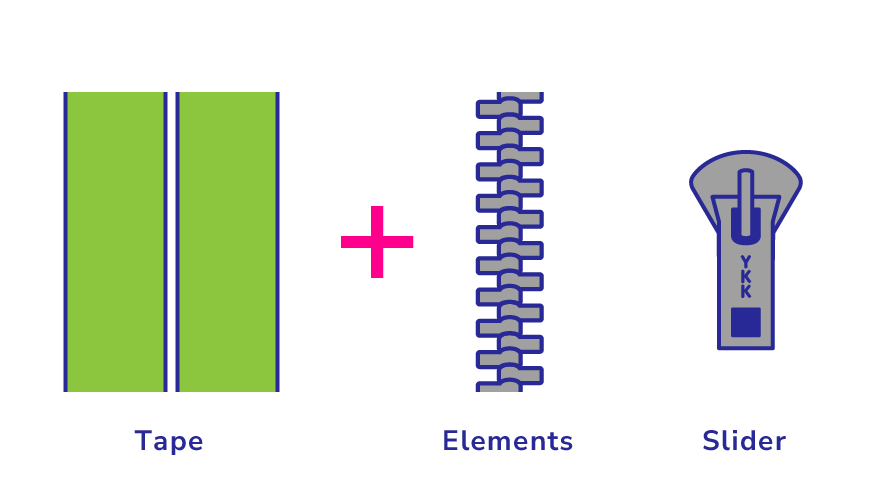 Tape/Elements/Slider