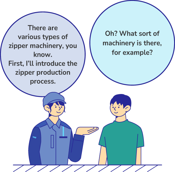 Oh? What sort of achinery is there, for example? There are various types of zipper machinery, you know. First, I’ll introduce the zipper production process.