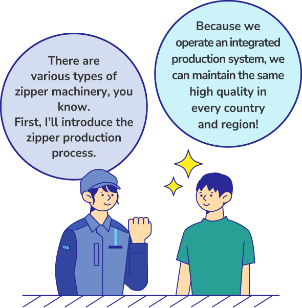 Because we operate an integrated production system, we can maintain the same high quality in every country and region! We are committed to delivering quality zippers to the world.
