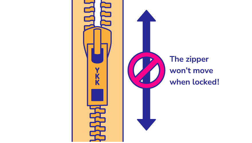 The zipper won’t move when locked!