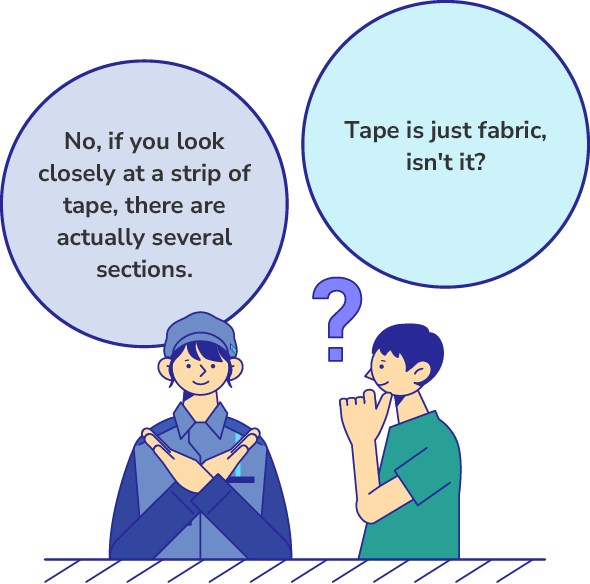 Tape is just fabric, isn't it? No, if you look closely at a strip of tape, there are actually several sections.
