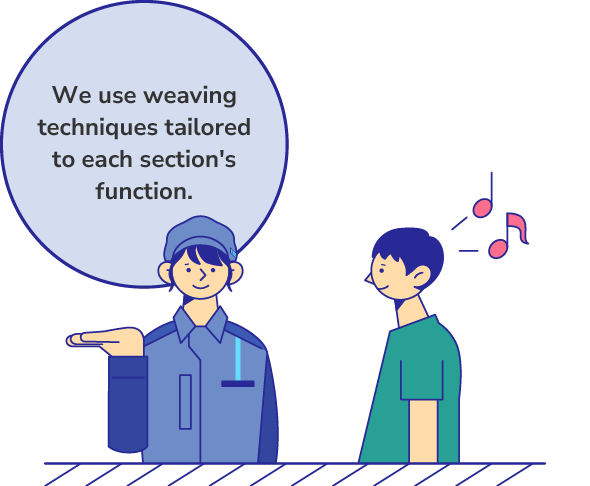 We use weaving techniques tailored to each section's function.
