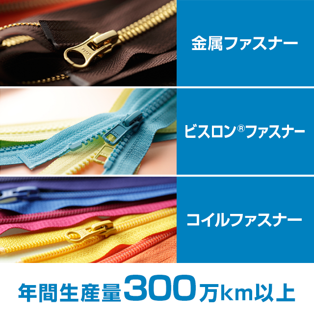 金属ファスナー ビスロン®ファスナー コイルファスナー年間生産量300万km以上