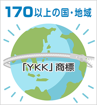 「YKK」商標