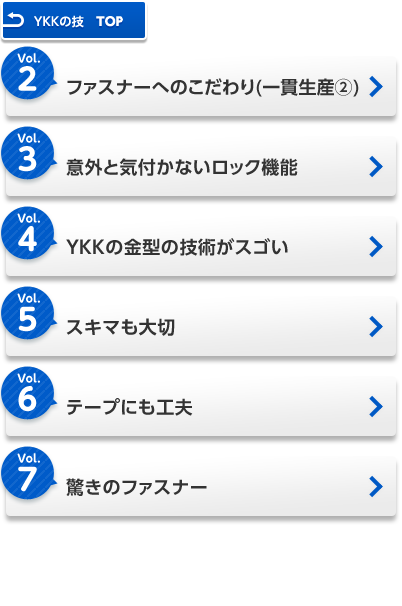 Vol.7 驚きのファスナー
