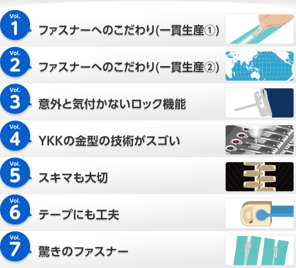 Vol.1 ファスナーへのこだわり(一貫生産①)