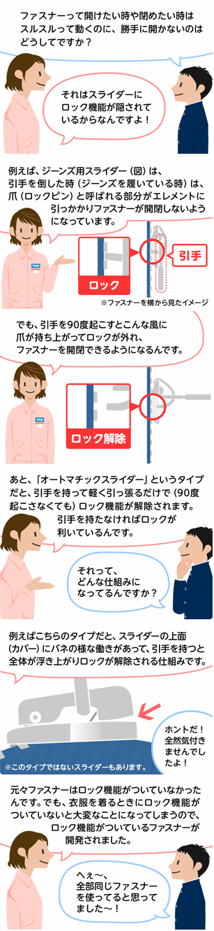 「ファスナーって開けたい時や閉めたい時はスルスルって動くのに、勝手に開かないのはどうしてですか？」
「それはスライダーにロック機能が隠されているからなんですよ！」
