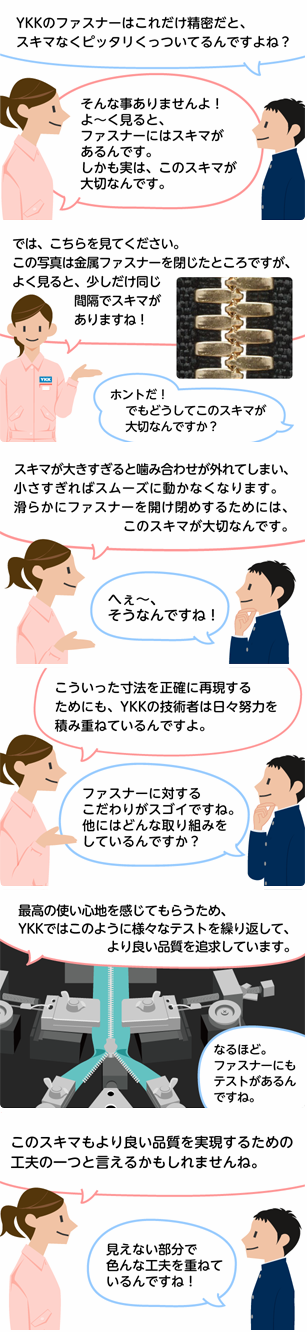 「YKKのファスナーはこれだけ精密だと、スキマなくピッタリくっついてるんですよね？」
「そんな事ありませんよ！よ～く見ると、ファスナーにはスキマがあるんです。
しかも実は、このスキマが大切なんです。」