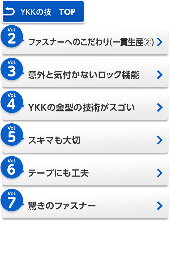Vol.7 驚きのファスナー
