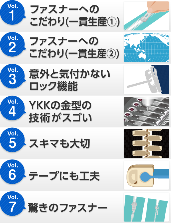 Vol.1 ファスナーへのこだわり(一貫生産①)