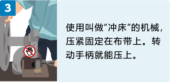 3. 使用叫做“冲床”的机械，压紧固定在布带上。转动手柄就能压上。