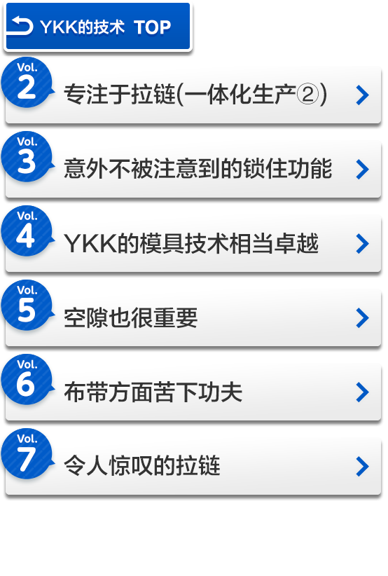 YKK的技术 TOP