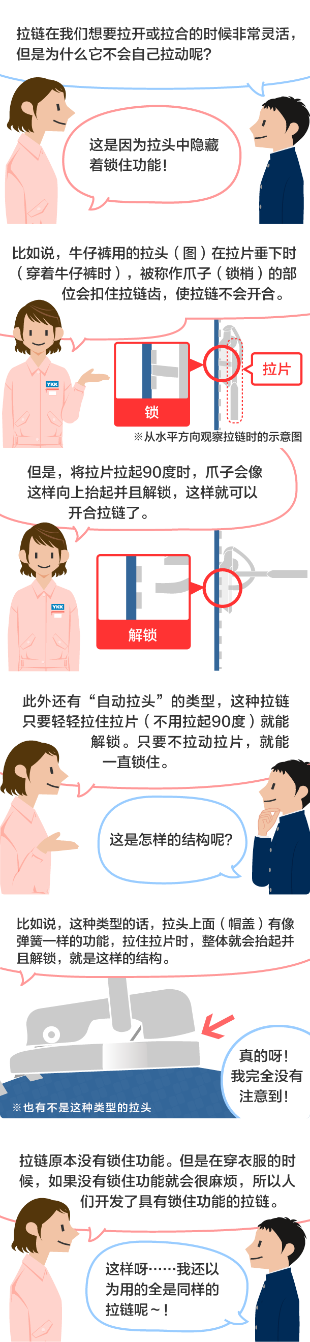 学生：拉链在我们想要拉开或拉合的时候非常灵活，但是为什么它不会自己拉动呢？ YKK员工：这是因为拉头中隐藏着锁住功能！