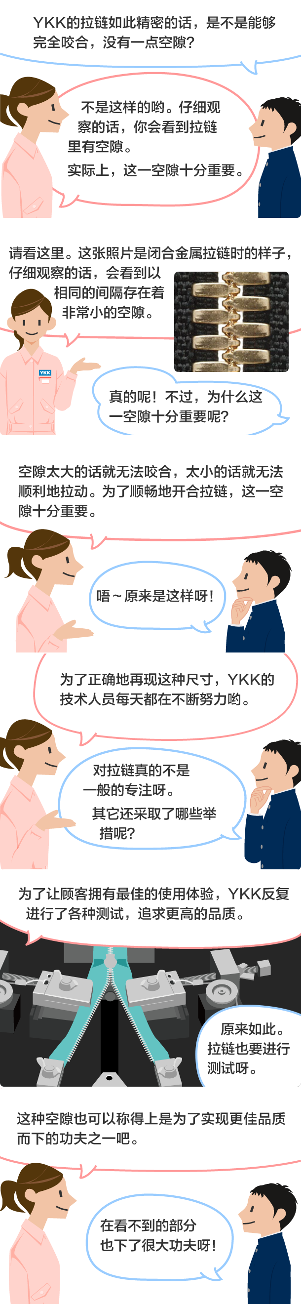 学生：YKK的拉链如此精密的话，是不是能够完全咬合，没有一点空隙？ YKK员工：不是这样的哟。仔细观察的话，你会看到拉链里有空隙。 实际上，这一空隙十分重要。