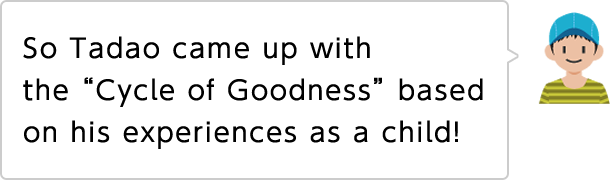 So Tadao came up with the "Cycle of Goodness" based on his experiences as a child!