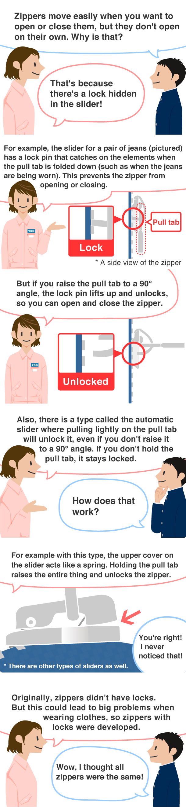 Student: Zippers move easily when you want to open or close them, but they don't open on their own. Why is that? YKK employee: That's because there's a lock hidden in the slider!