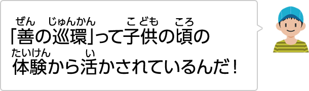 「善の巡環」って子供の頃の体験から活かされているんだ!