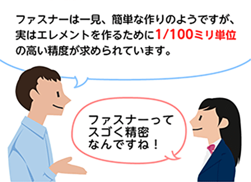 「ファスナーは一見、簡単な作りのようですが、実はエレメントを作るために1/100ミリ単位の高い精度が求められています。」「ファスナーってスゴく精密なんですね！」