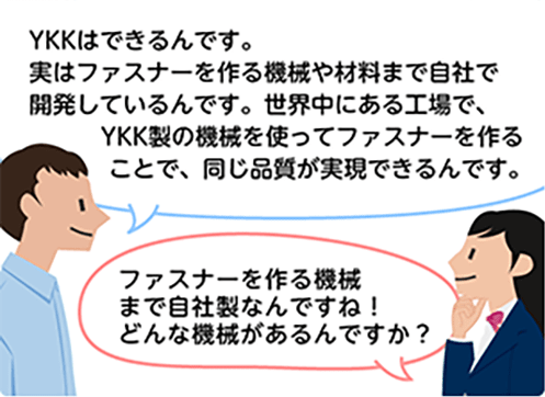 「YKKはできるんです。実はファスナーを作る機械や材料まで自社で開発しているんです。世界中にある工場で、YKK製の機械を使ってファスナーを作ることで、同じ品質が実現できるんです。」「ファスナーを作る機械まで自社製なんですね！どんな機械があるんですか？」