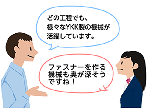 「どの工程でも、様々なYKK製の機械が活躍しています。」「ファスナーを作る機械も奥が深そうですね！」