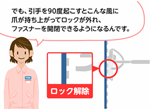 「でも、引手を90度起こすとこんな風に爪が持ち上がってロックが外れ、ファスナーを開閉できるようになるんです。」