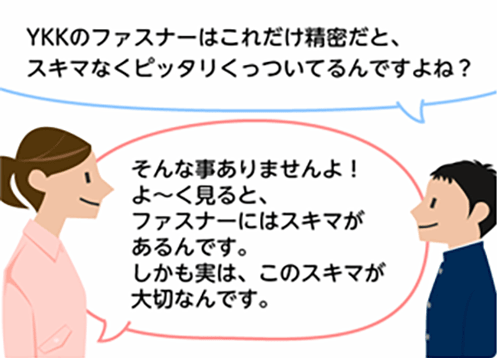 「YKKのファスナーはこれだけ精密だと、スキマなくピッタリくっついてるんですよね？」「そんな事ありませんよ！よ～く見ると、ファスナーにはスキマがあるんです。しかも実は、このスキマが大切なんです。」