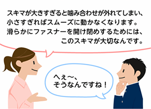 「スキマが大きすぎると噛み合わせが外れてしまい、小さすぎればスムーズに動かなくなります。滑らかにファスナーを開け閉めするためには、このスキマが大切なんです。」「へぇ～、そうなんですね！」