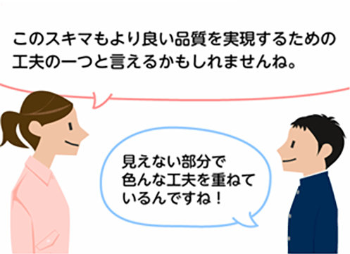 「このスキマもより良い品質を実現するための工夫の一つと言えるかもしれませんね。」「見えない部分で色んな工夫を重ねているんですね！」