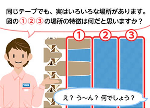 「同じテープでも、実はいろいろな場所があります。図の①②③の場所の特徴は何だと思いますか？」「え？う～ん？何でしょう？」