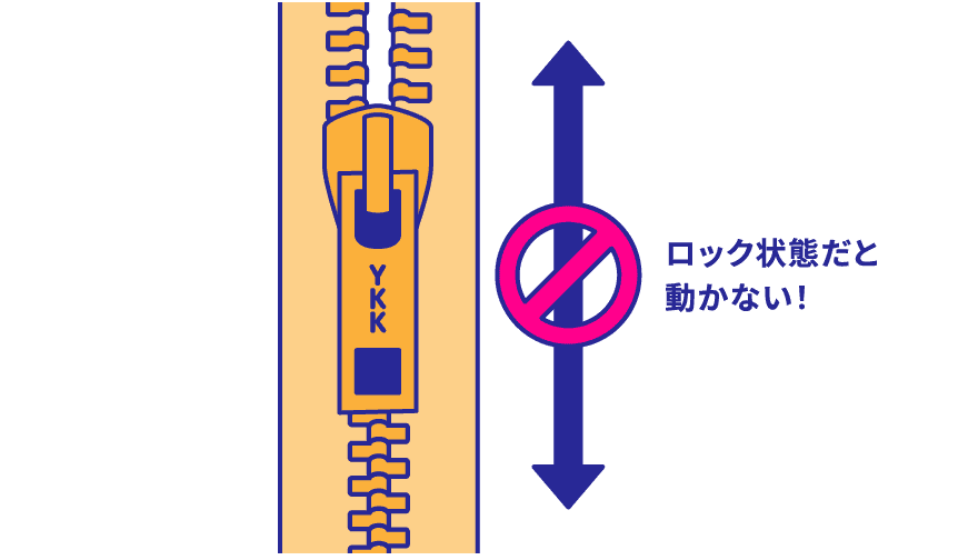 ロック状態だと動かない！